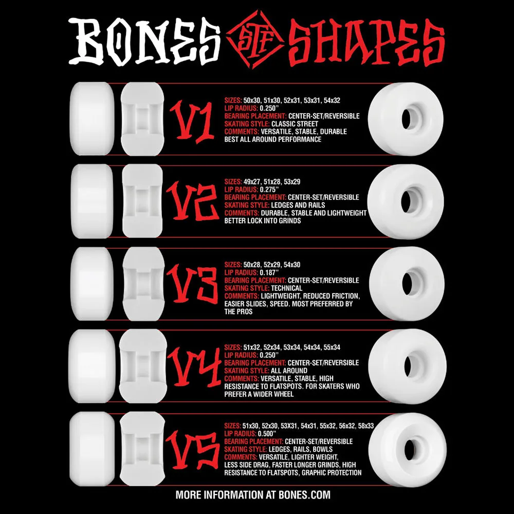 Bones Patterns 99a V2 Locks Skateboard Wheels